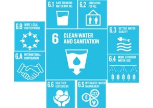 Contributing To The UN Sustainable Development Goal #6 - Clean Water ...