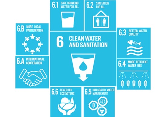 Contributing to the UN Sustainable Development Goal #6 - Clean Water and Sanitation - InnovEOX