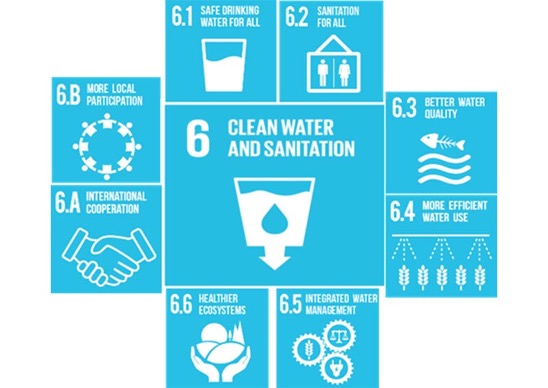 contributing-to-the-un-sustainable-development-goal-6-clean-water